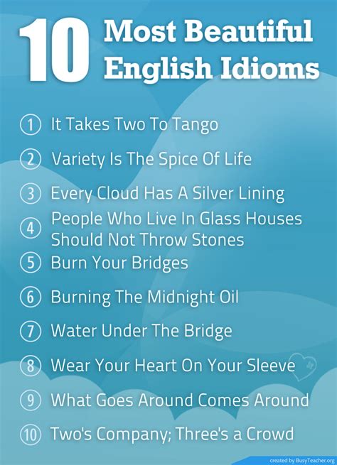 10 popular idioms.